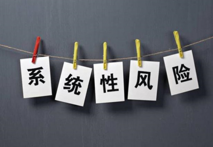 投顾3什么是系统性风险和非系统性风险收益来自系统性风险