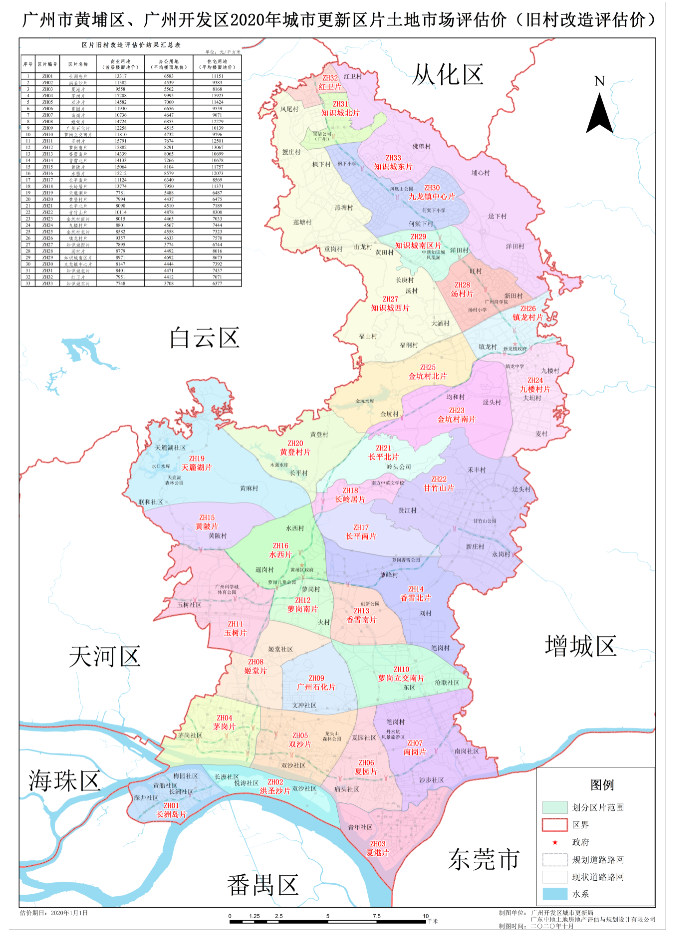 黄埔旧改土地评估价出炉,哪个片区价格最高?_腾讯新闻