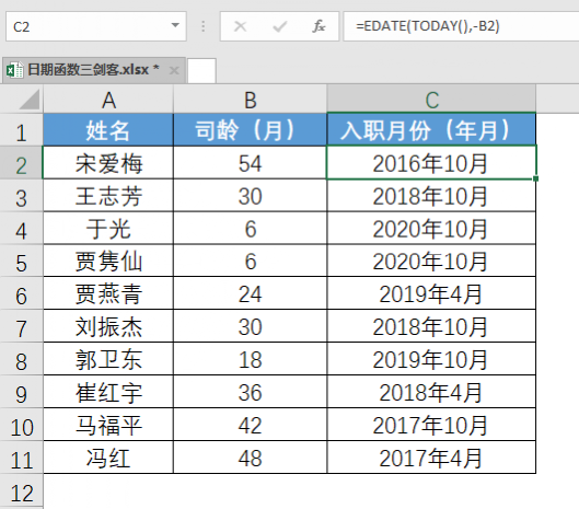 如果要根据司龄和当前日期计算出该员工的入职月份,就可以用公式=