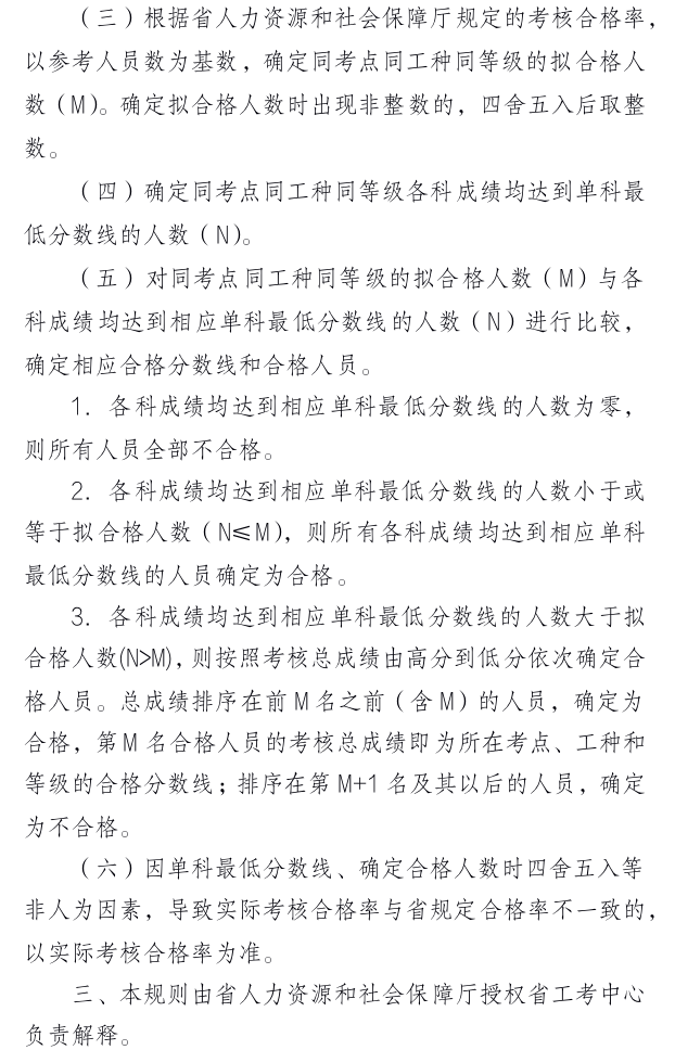 考核来了!与你有关,开封人一定要看!