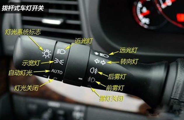 示宽灯是近光灯吗示宽灯和近光灯区别