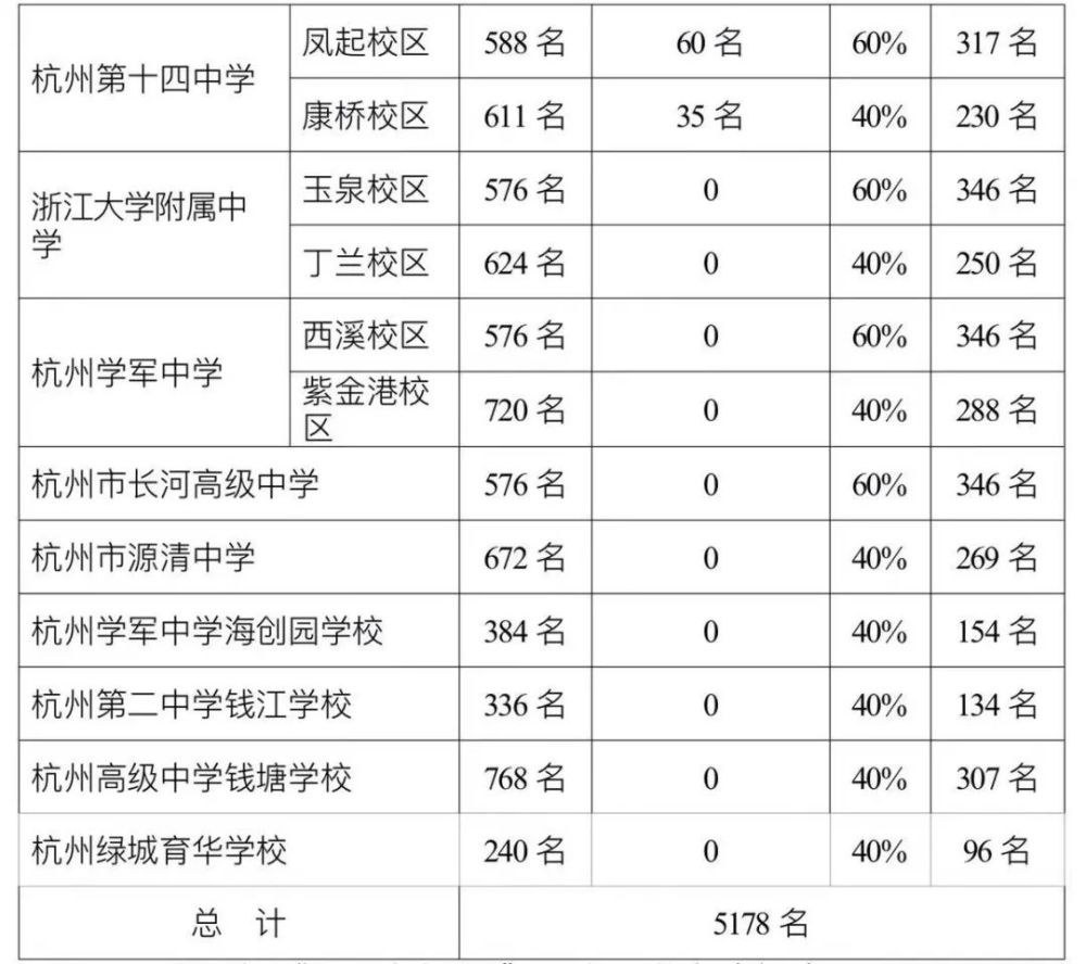 东营学军案图片