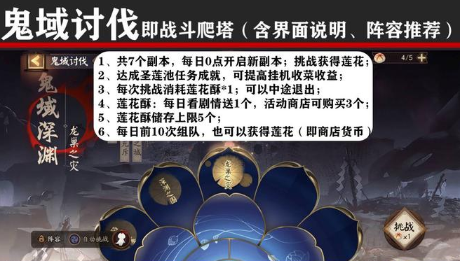 阴阳师 红莲华冕活动攻略 鬼域讨伐爬塔阵容推荐 腾讯新闻