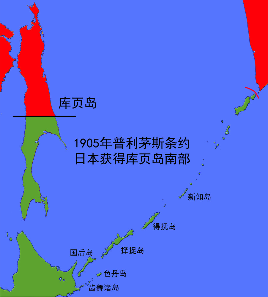 北方四岛,如何成为日俄的无解之题?日本要回最佳时机已过_腾讯新闻