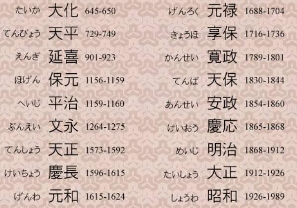 明治大正昭和日本为何用汉字作为年号背后原因令人不齿