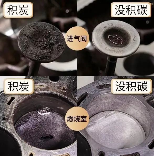 一般积碳可以分气门,燃烧室积碳和进气管积碳两种.