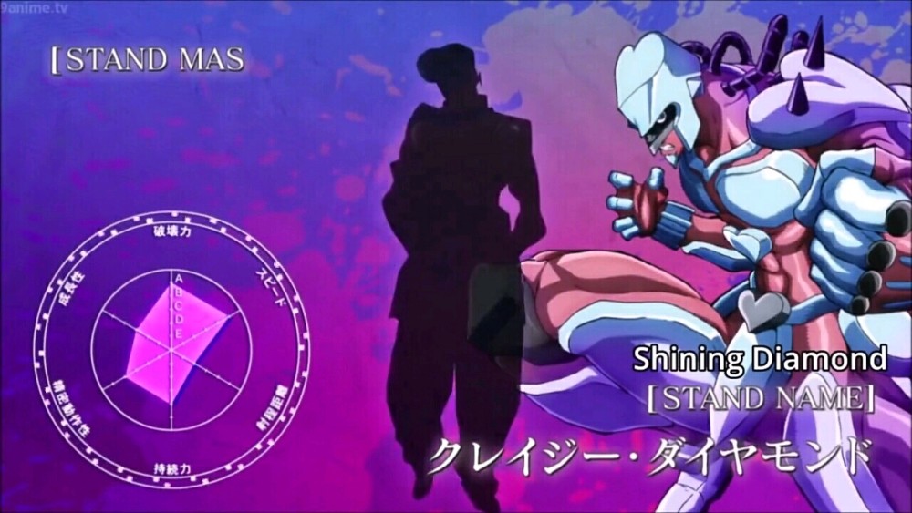 安杰罗力速双a的替身本该是破坏力极强的,却被赋予了可以"修