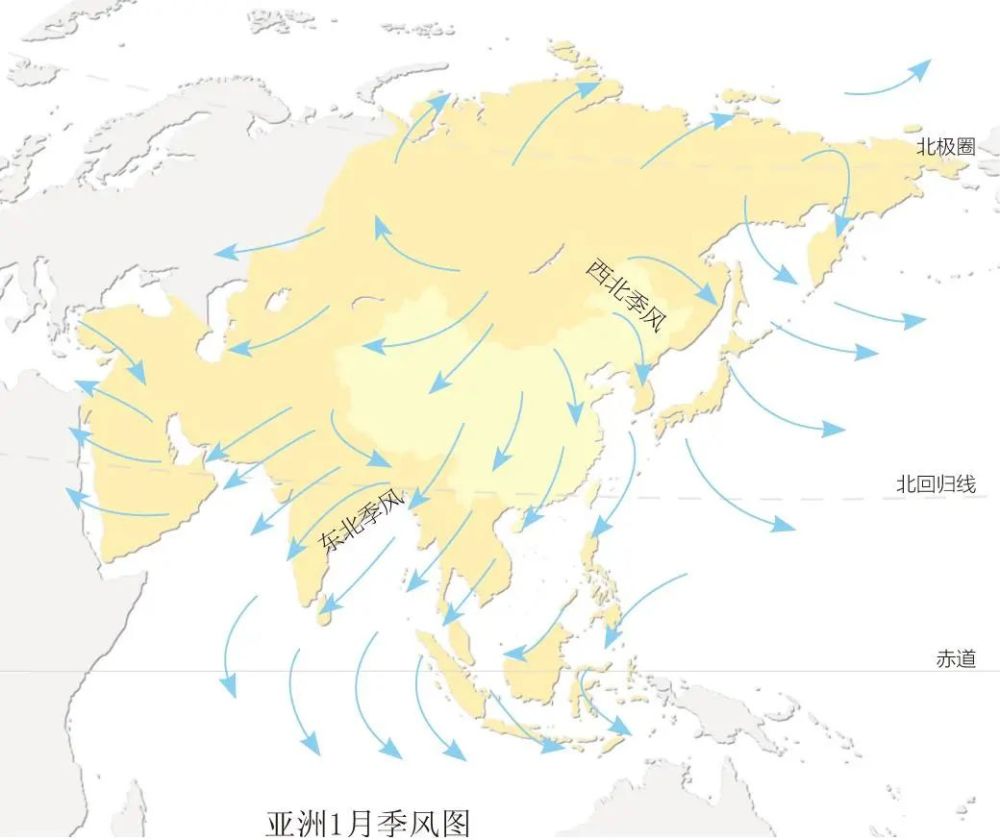 大范围空气流动有明显转变的海洋与陆地之间的所谓季风就是指这样一年