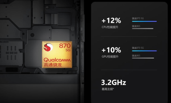 手机芯片排行_2021年手机SoC芯片排名盘点:超40款,总有一颗在你身边