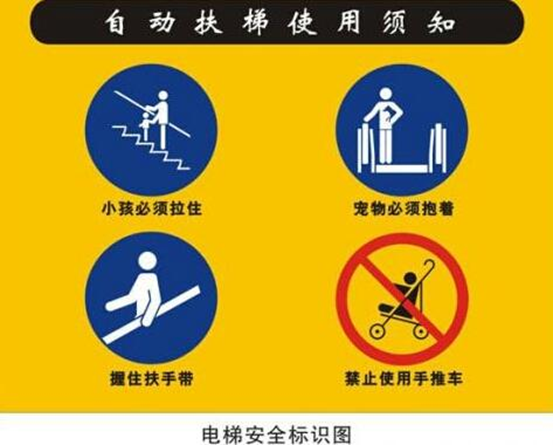 因此,贵州凯里这位坐轮椅的老人从电梯上滑下来,是情有可原的,警示不