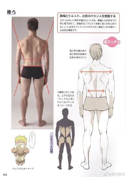 素材分享 人物速写 男性结构教程 站 坐姿分解 第二十八弹 腾讯新闻