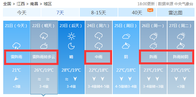 南昌天气15天天气预报_(南昌15天天气的天气预报)