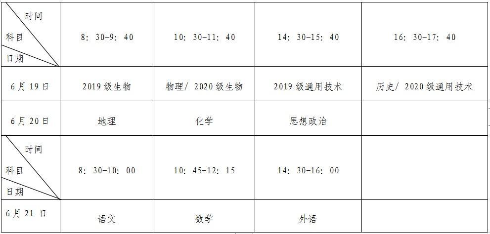 福建省2021年普通高中學業水平合格性考試將于6月19日至22日舉行