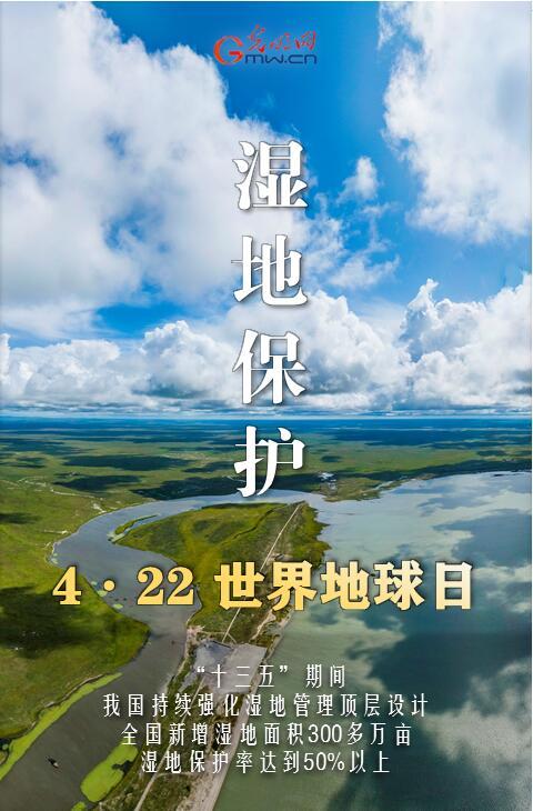 海报世界地球日镜头下的中国人与自然和谐共生
