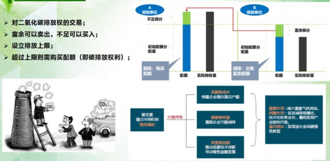 配额不足，wegame云存档空间配额不足