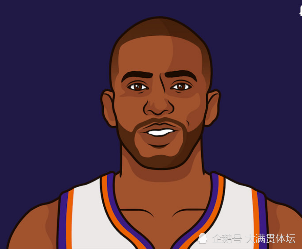 恩比德超级远投被篮筐拒绝76人113116太阳保罗28分