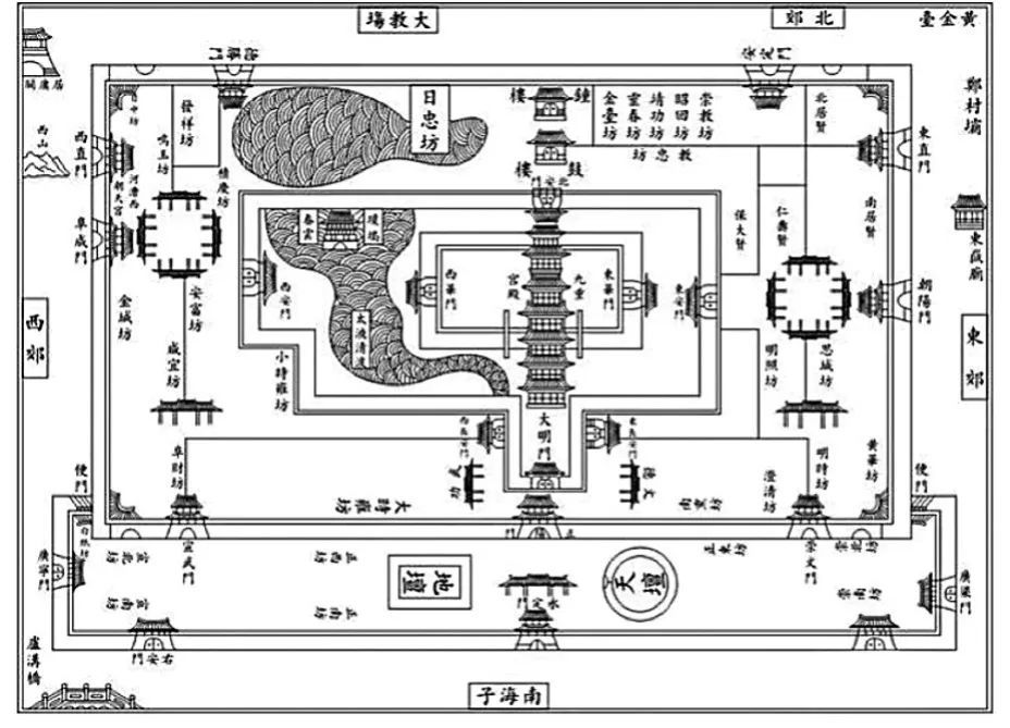 影视剧里的皇家藏书阁都藏着些什么书