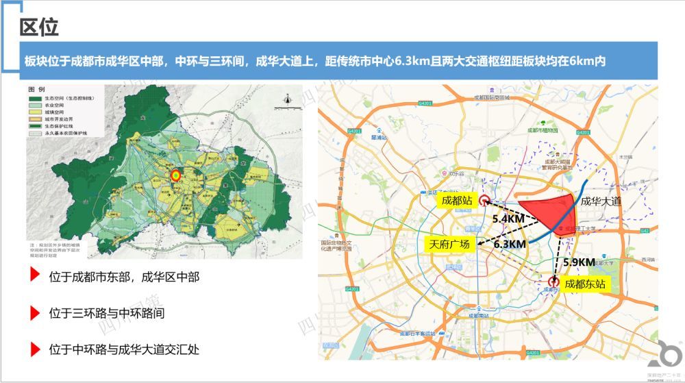 被误解的成都"八里庄,要蜕变放大招?_腾讯新闻