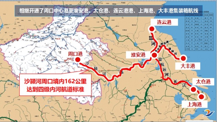 港,上海港,大丰港集装箱航线,打通了连接长江经济带,淮河生态经济带