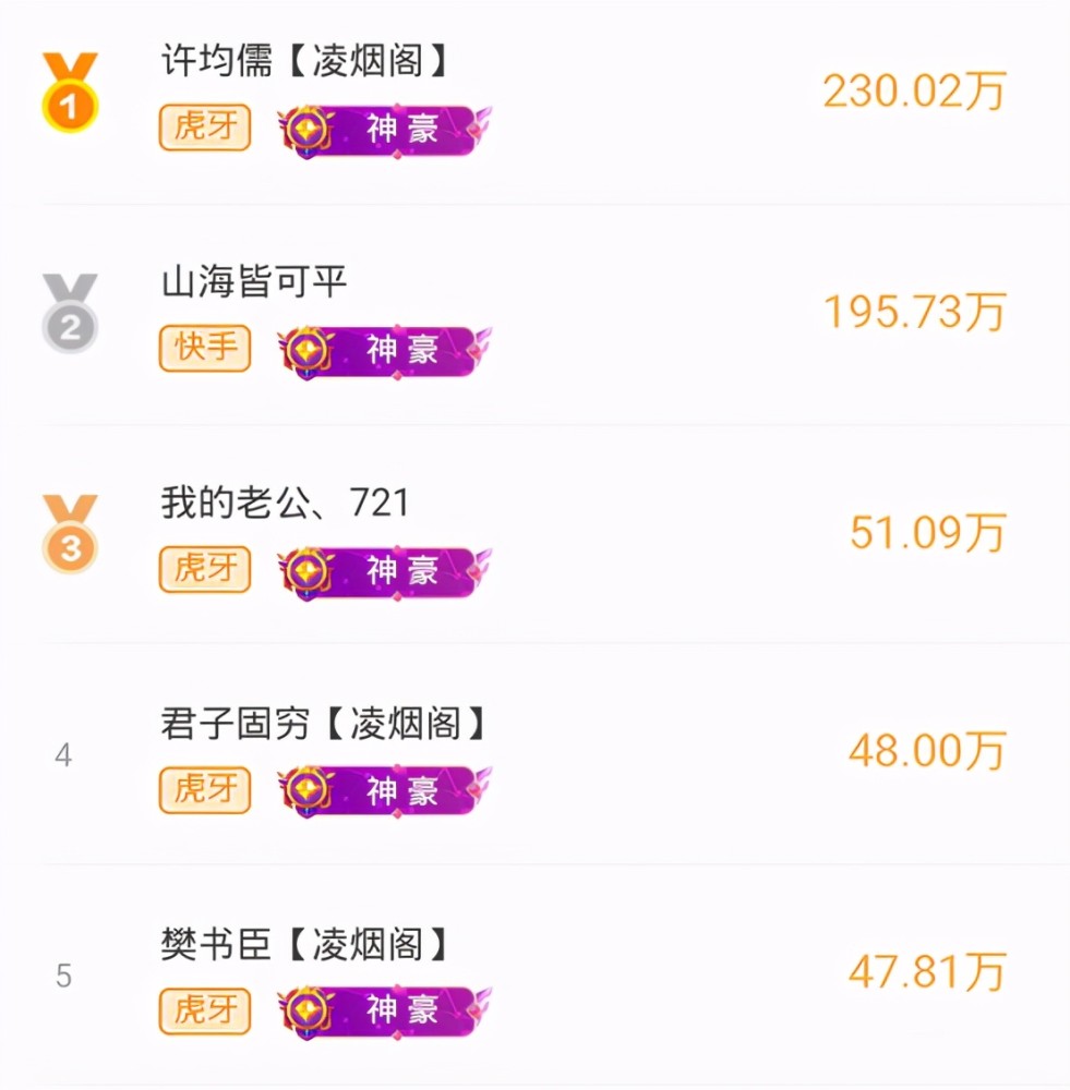 2021繁星土豪排行榜_24首单曲接连爆单霸榜TOP500,酷狗繁星互娱2021年度战报成绩喜人...(2)