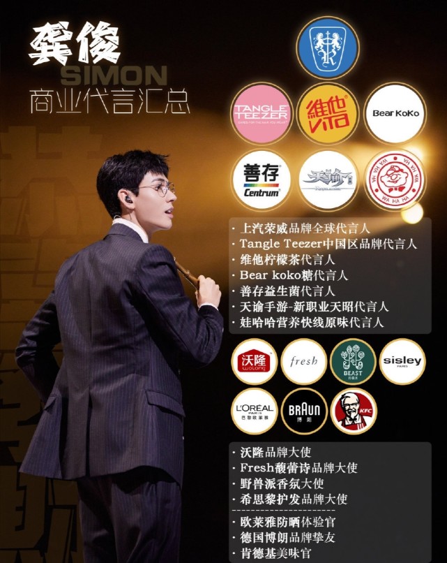 龚俊代言这是什么操作算割韭菜吗