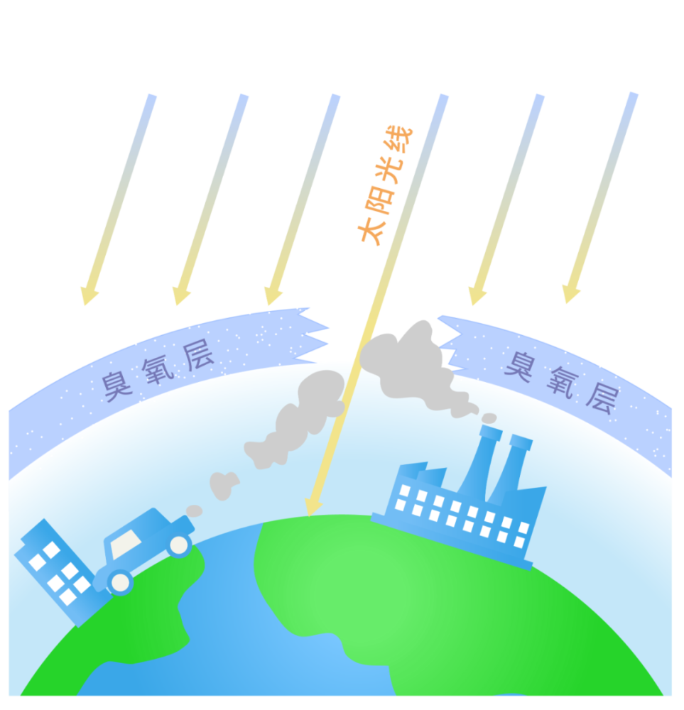 臭氧污染预警四川这11市或受影响