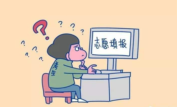 考研一志愿二志愿三志愿是什么意思？