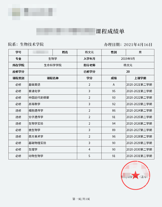 现在,学生,企业或者高校只需将下载的pdf格式电子成绩单上传学信网