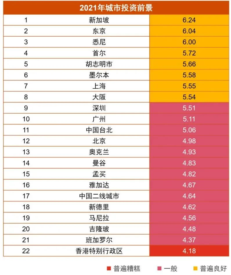 日本房产近期人气高涨？日元汇率跌至两年以来低点或成主因！(图4)