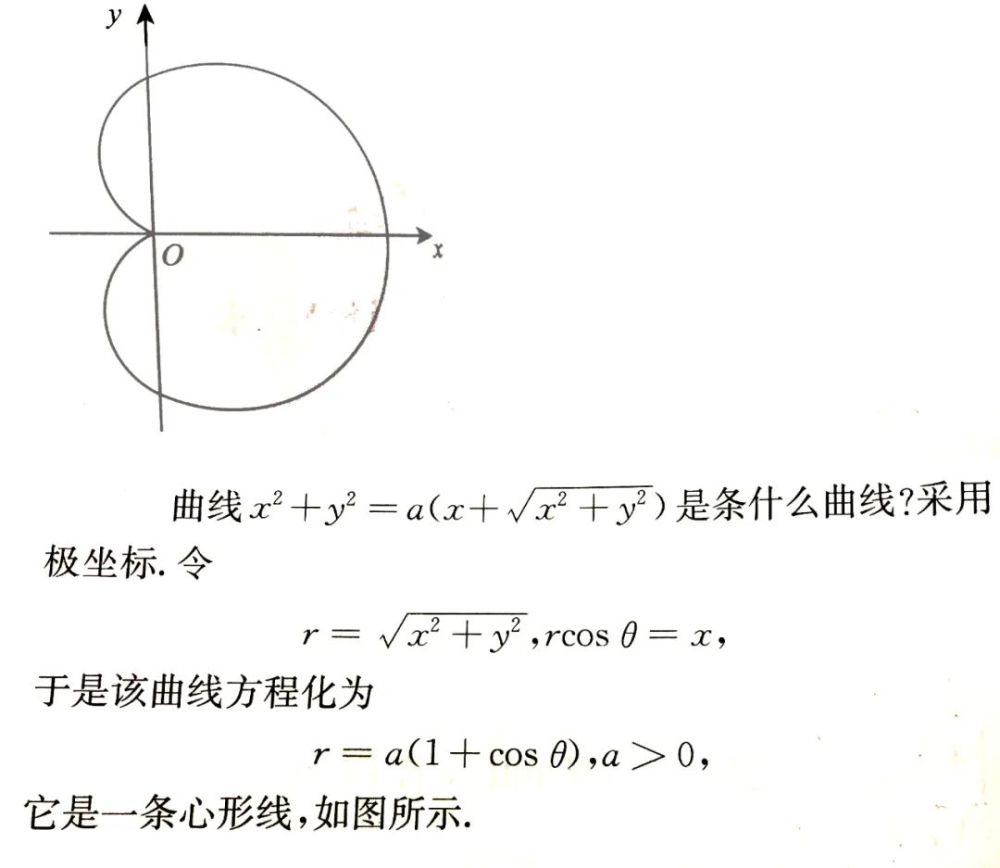 r=a(1-cosθ) r=a(1 cosθ) r=a(1-sinθ) r=a(1