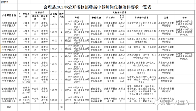 腾讯内容开放平台
