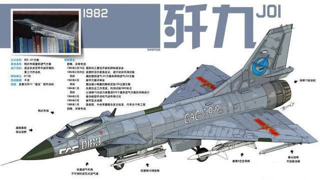 空军全家福跨越72年战斗机简史从歼5到歼20祖孙四代下