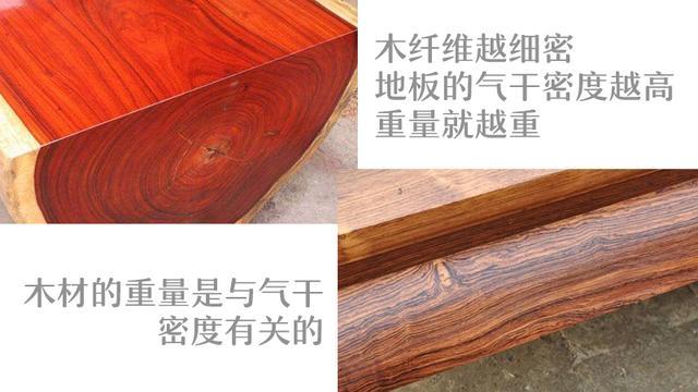 大自然木地板工廠(chǎng)|買(mǎi)地板為什么建議你選大品牌？貴一點(diǎn)，但是好很多！