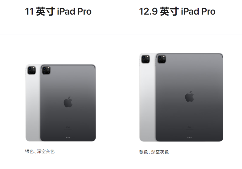 苹果最新ipadpro2021地表最强平板无敌的存在