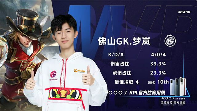 春季赛快讯佛山gk登陆s组首战告捷梦岚射手稳定发挥carry全场