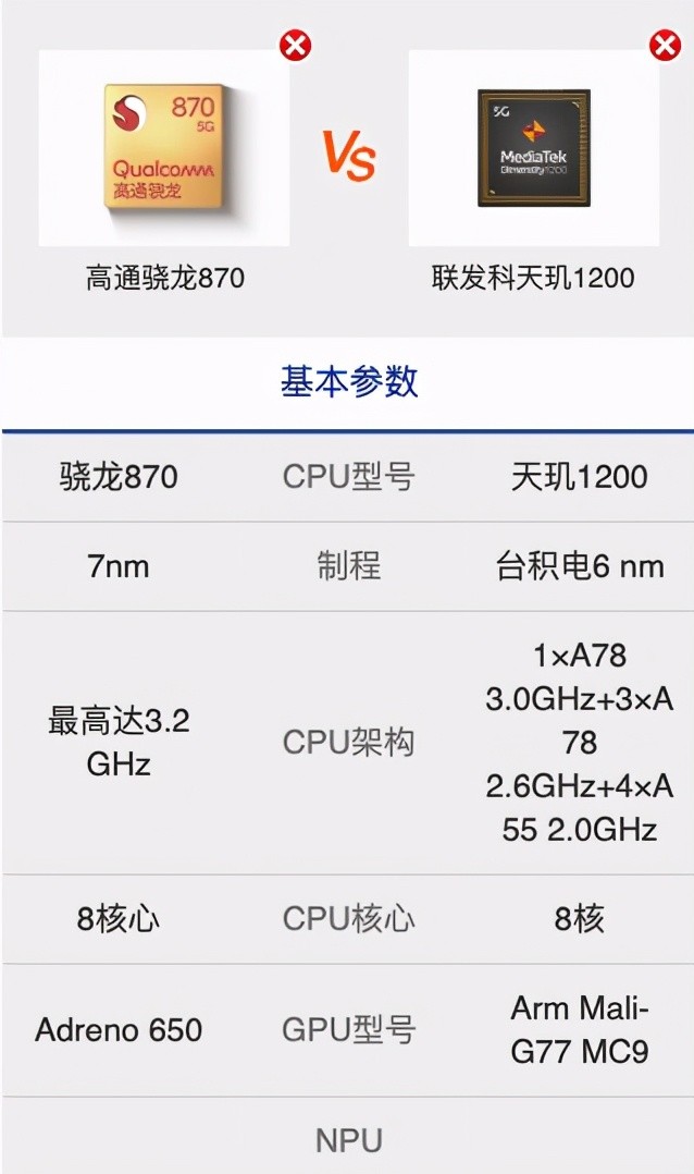 realme gt和红米k40图片