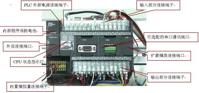 plc入門plc該怎麼學好糾結