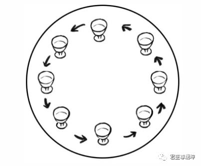 酒桌上斟酒的礼仪不懂千万别上桌