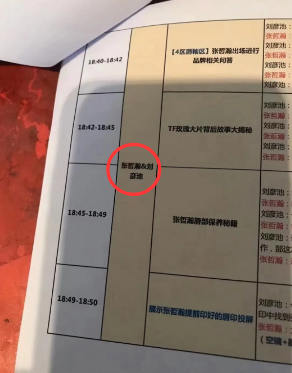 Be了 龚俊 张哲瀚品牌直播台本曝光 合体不同框疑似有意解绑 腾讯新闻