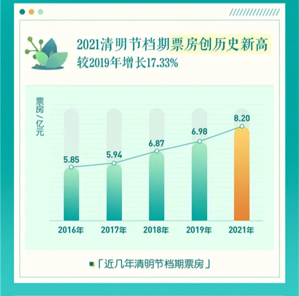 端午假期我国交通出行人数预计达到6.87亿人次