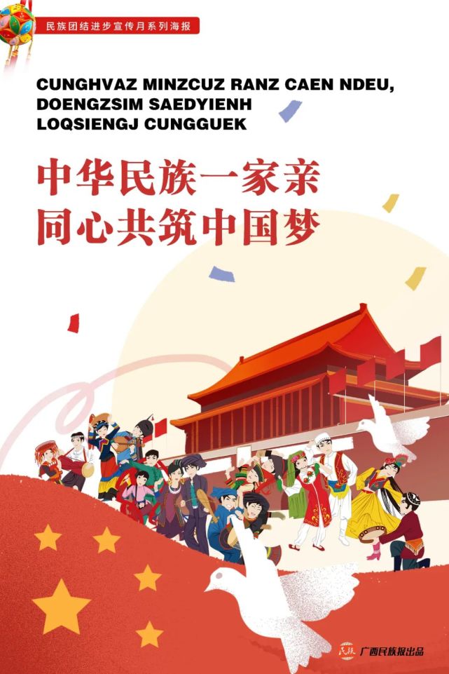 值得收藏第二波民族团结海报来了