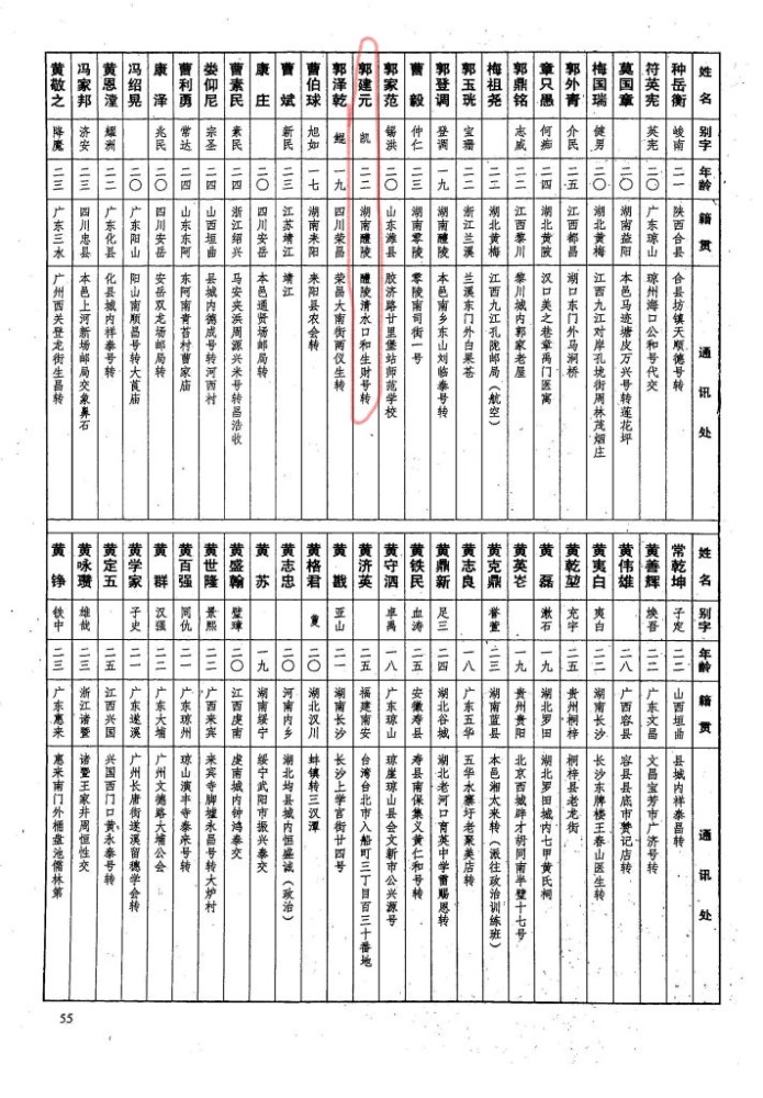 黄埔军校第三期中的株洲人