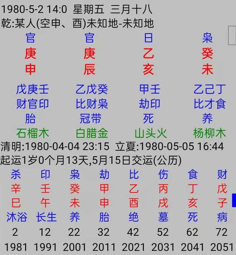 本硕连读的名校高材生为何如此落魄 腾讯新闻