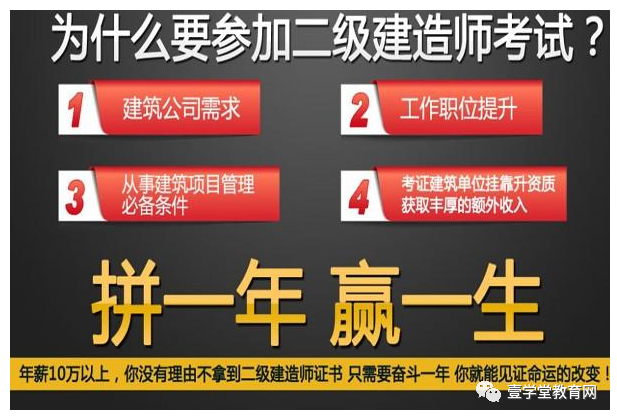 分別是:建築工程,機電工程,市政公用工程,水利水電工程,公路工程,礦業