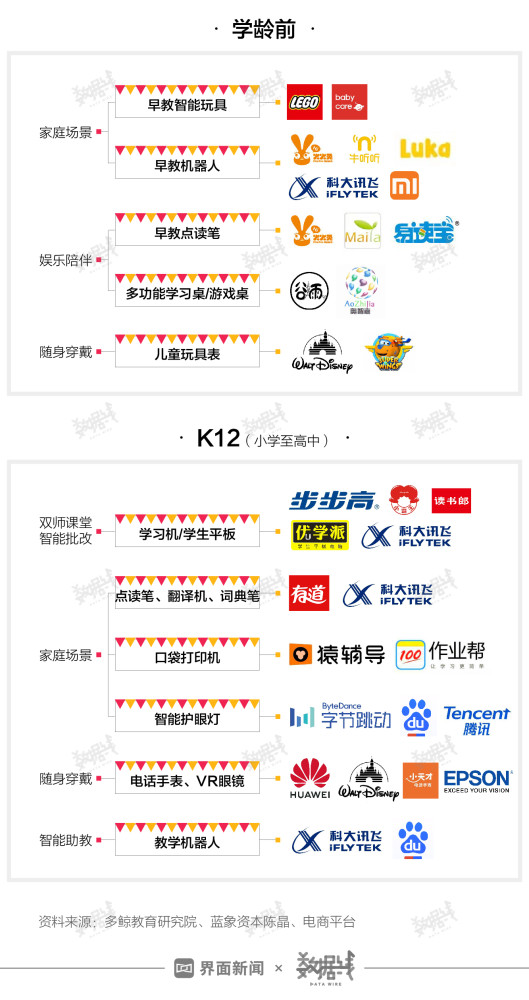 护眼灯排行_护眼灯等三类产品企业标准排行榜发布