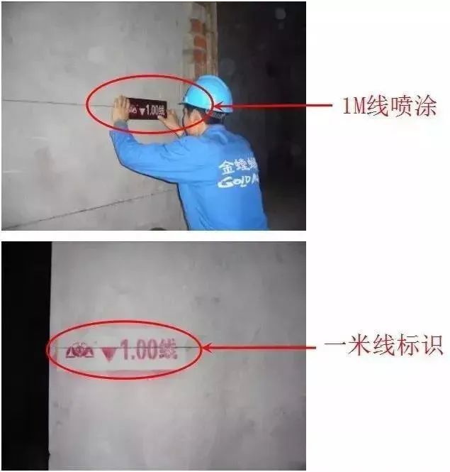 五步放线法最详细图文解读一看就会