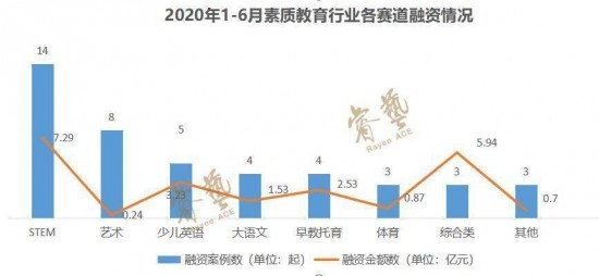 少儿模特培训排行_星童盟|UNCMC中国少儿模特等级考试测评即将开始