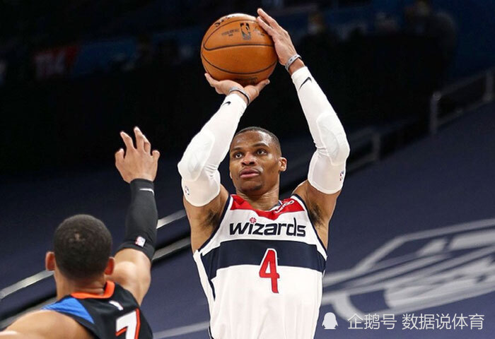 就在今天，威少打破了一项疯狂纪录，成为NBA历史第一人