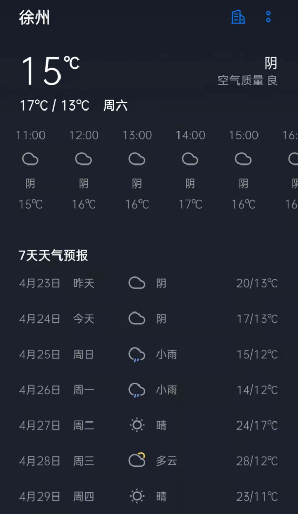 再来看一下徐州具体天气预报▼▼▼大面积降温!