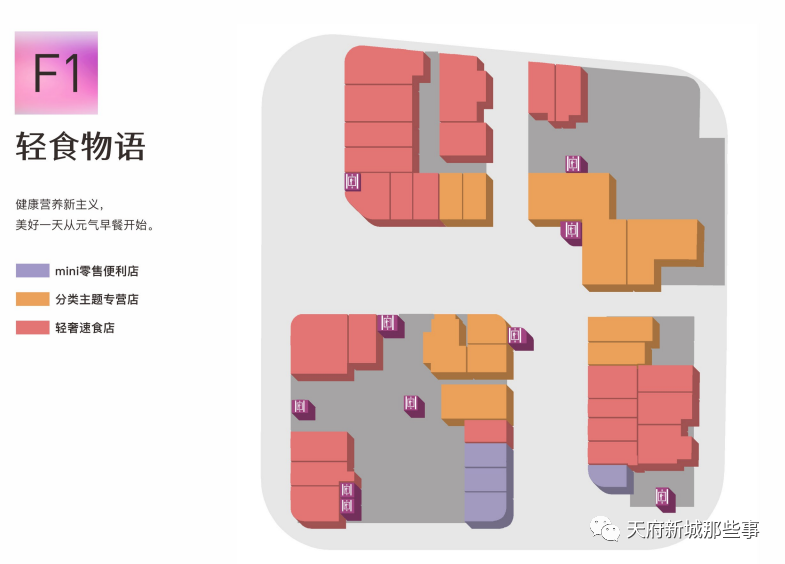 便利店鸟瞰图图片